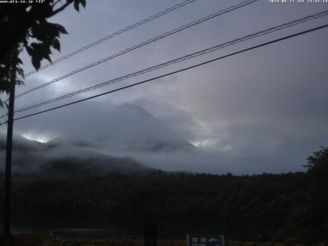 西湖からの富士山