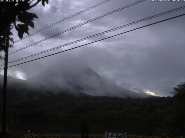 西湖からの富士山