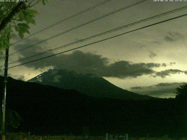 西湖からの富士山