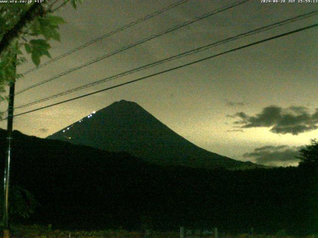 西湖からの富士山