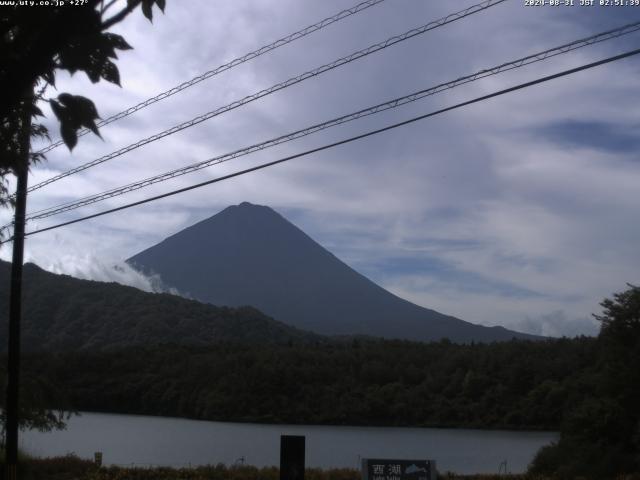 西湖からの富士山