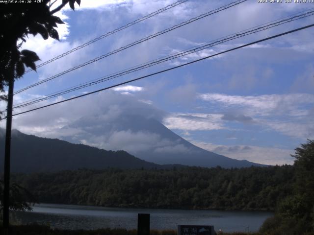 西湖からの富士山