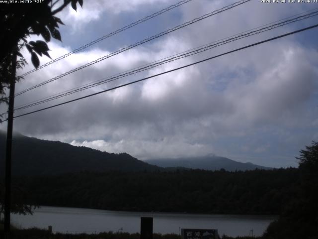 西湖からの富士山