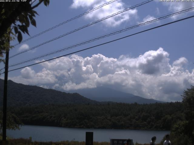 西湖からの富士山