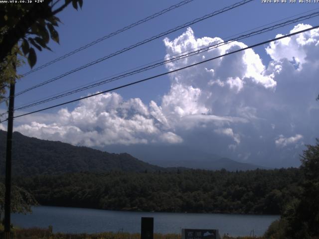 西湖からの富士山