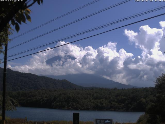 西湖からの富士山