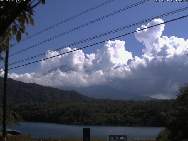 西湖からの富士山