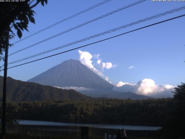 西湖からの富士山