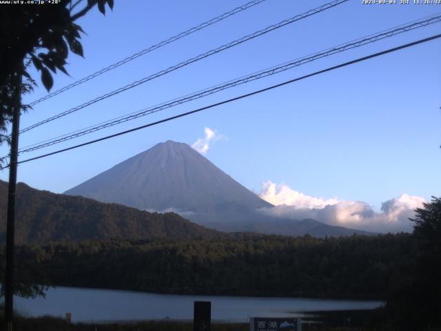 西湖からの富士山