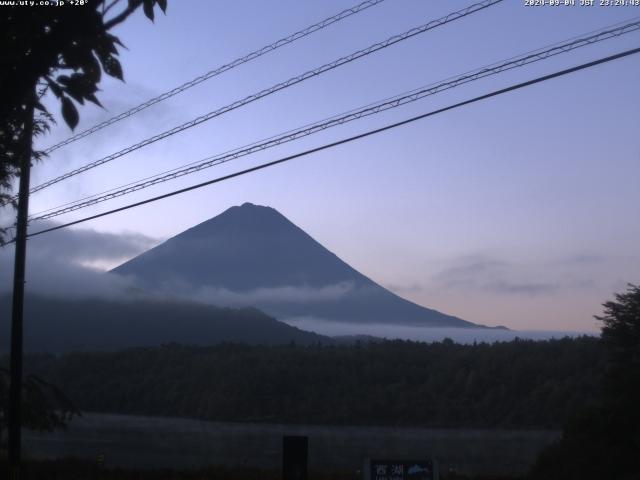 西湖からの富士山