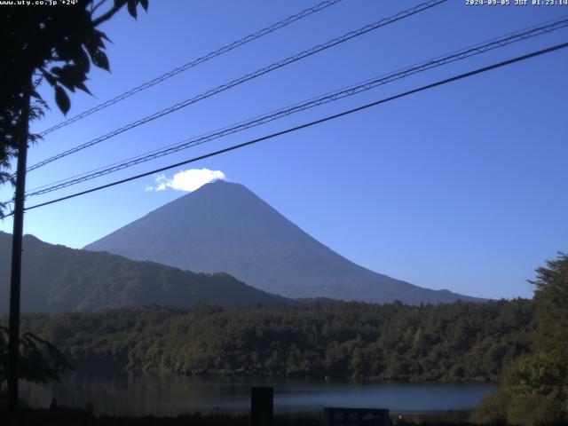 西湖からの富士山