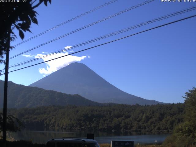 西湖からの富士山