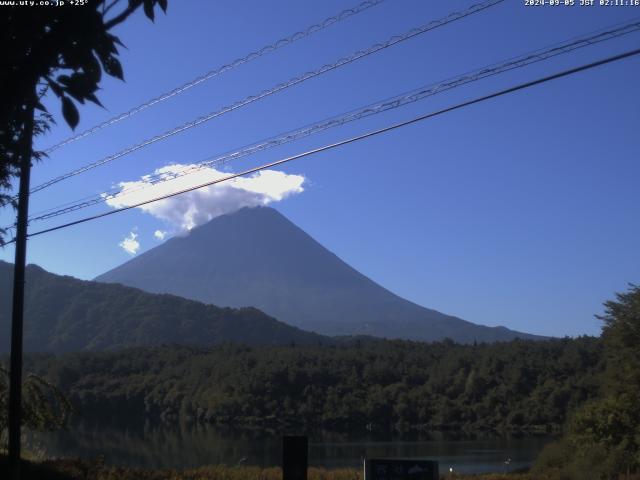 西湖からの富士山