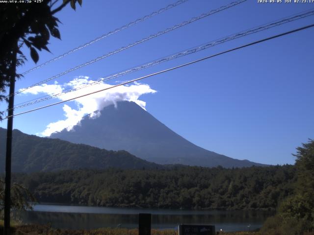 西湖からの富士山