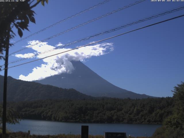 西湖からの富士山