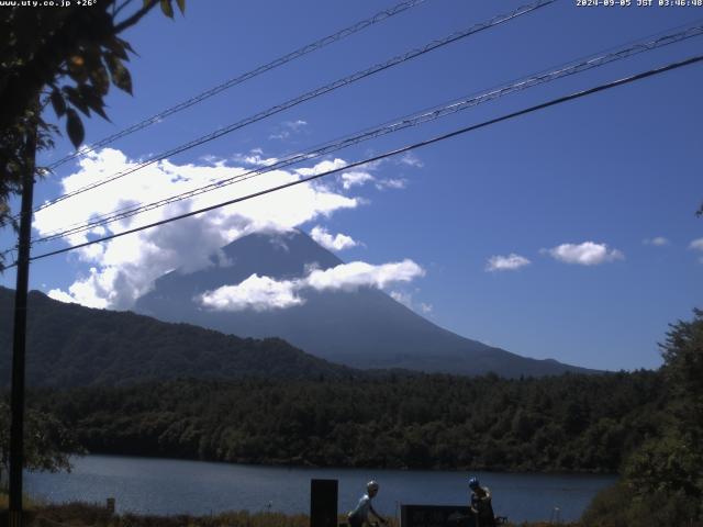 西湖からの富士山