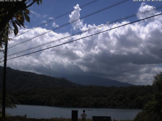 西湖からの富士山