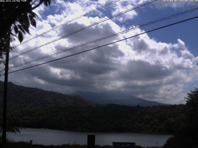 西湖からの富士山