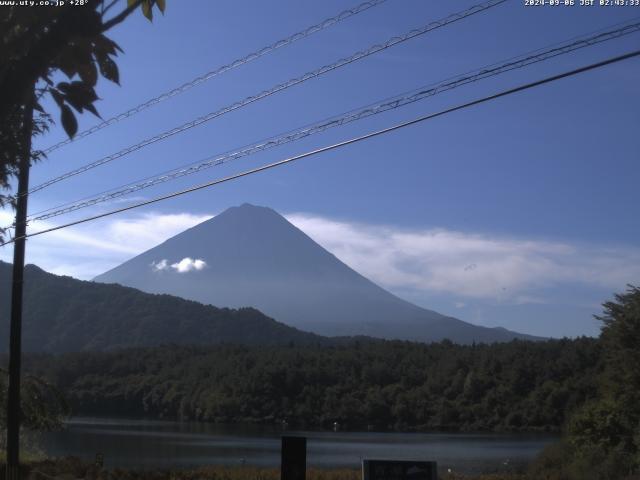 西湖からの富士山