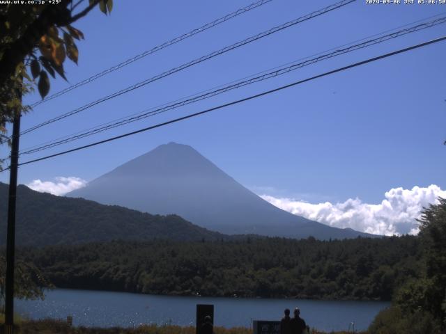 西湖からの富士山