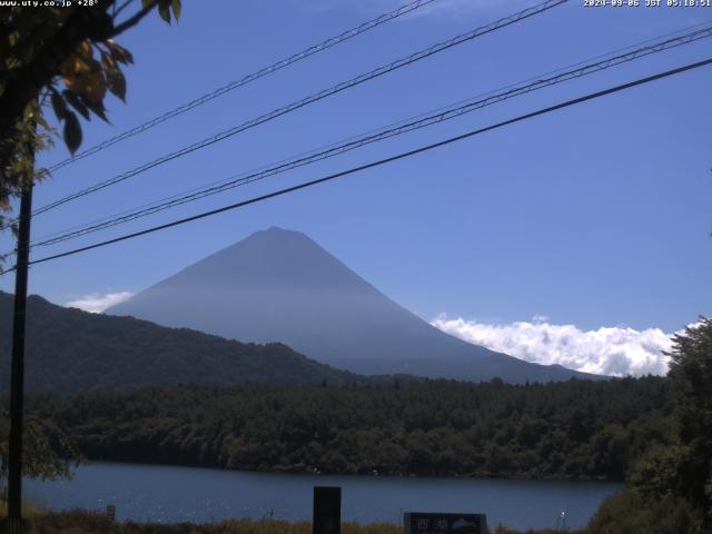 西湖からの富士山