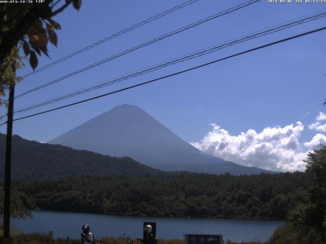 西湖からの富士山