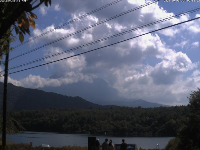 西湖からの富士山