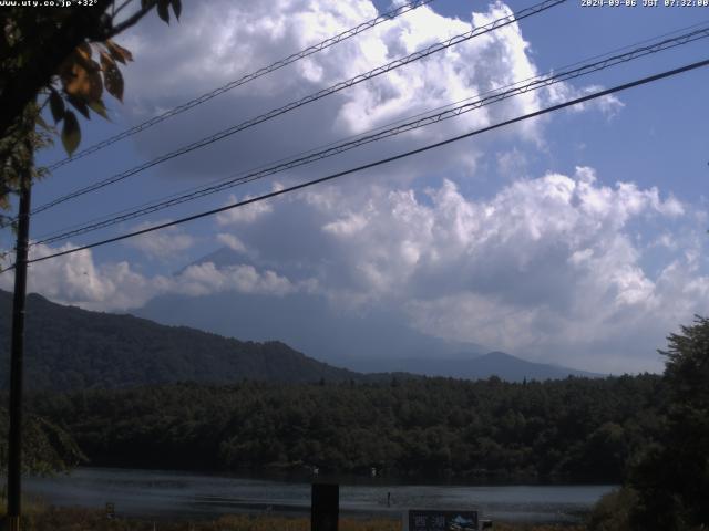 西湖からの富士山