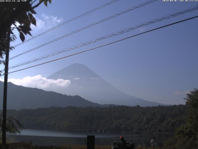 西湖からの富士山