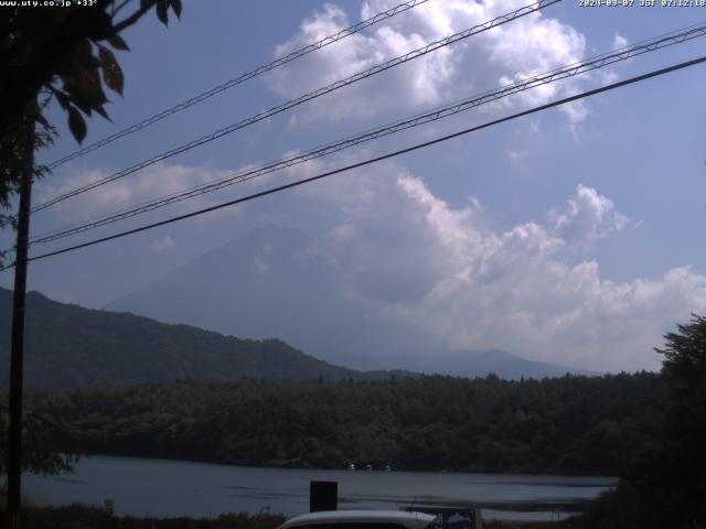 西湖からの富士山