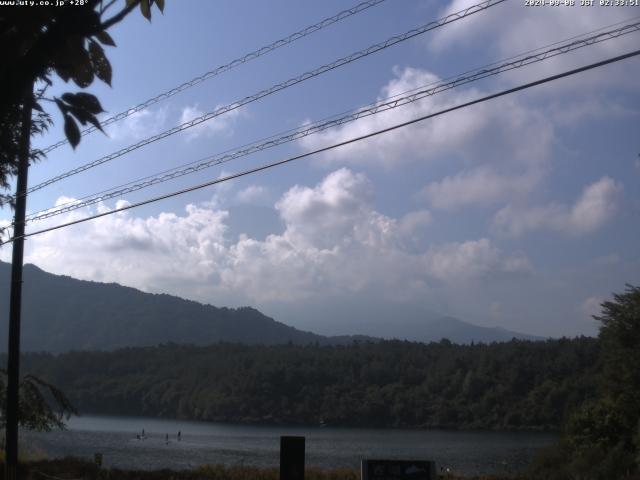 西湖からの富士山