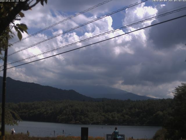 西湖からの富士山