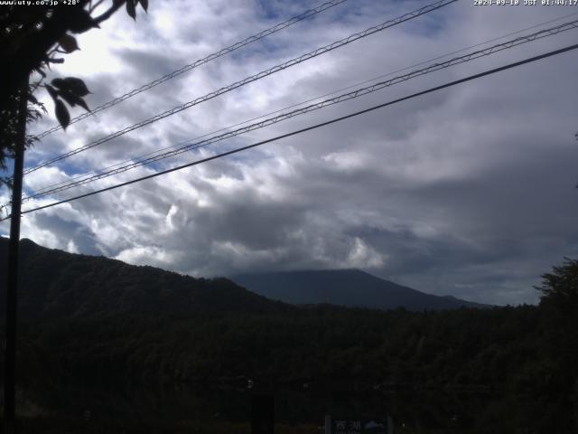 西湖からの富士山