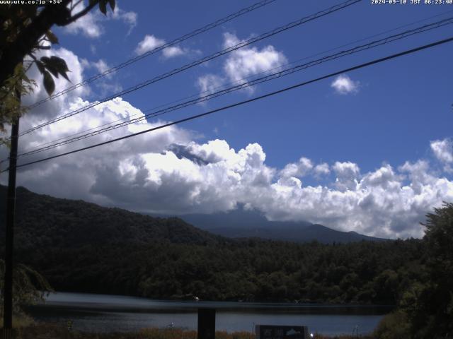 西湖からの富士山