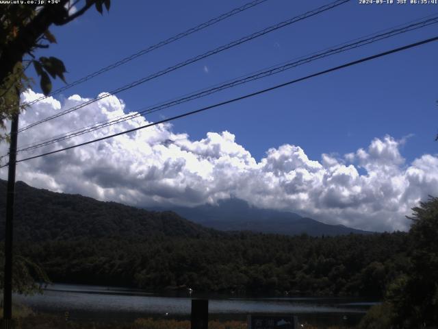 西湖からの富士山