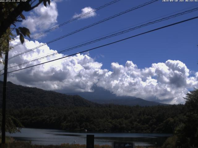 西湖からの富士山