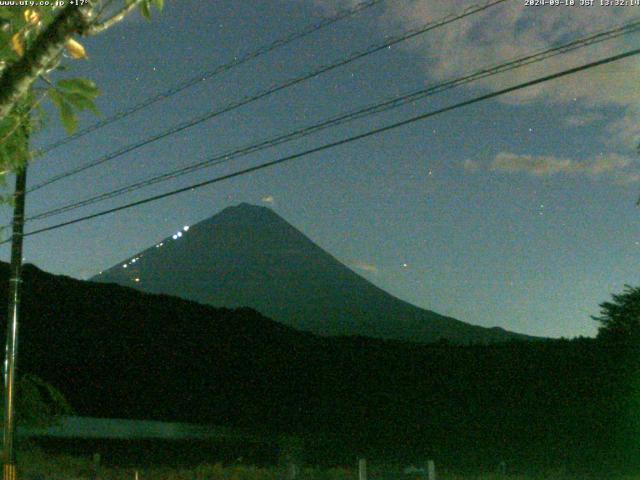 西湖からの富士山