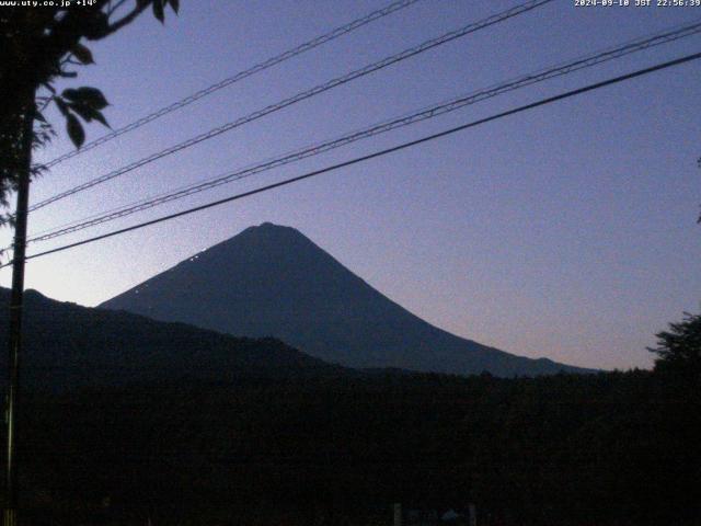 西湖からの富士山