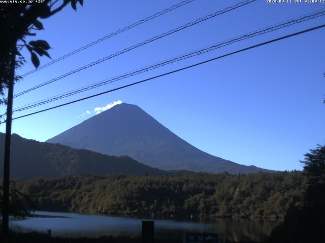 西湖からの富士山