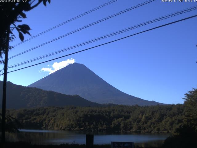 西湖からの富士山