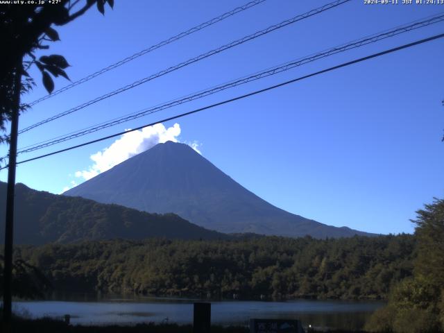 西湖からの富士山