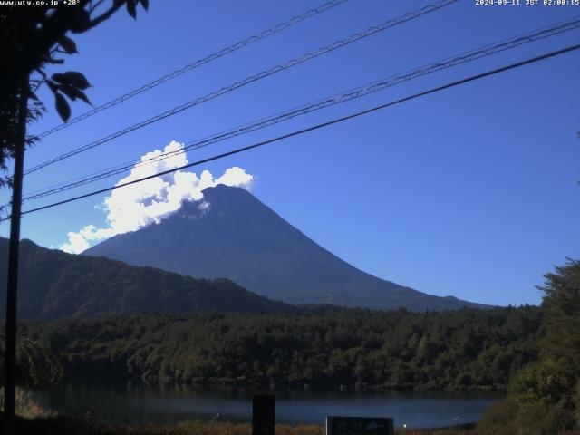 西湖からの富士山