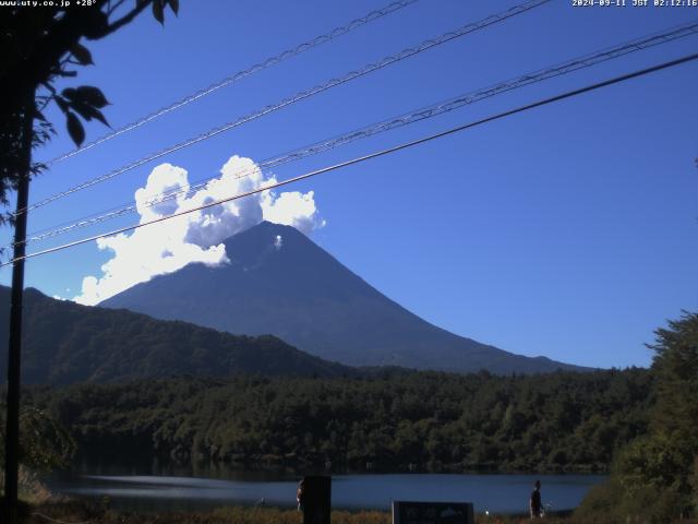 西湖からの富士山