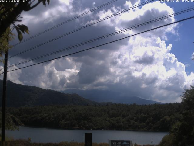 西湖からの富士山