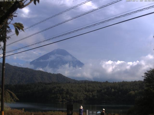 西湖からの富士山