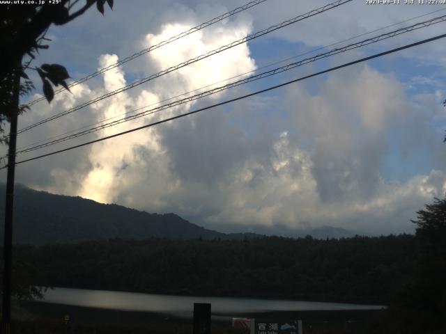 西湖からの富士山