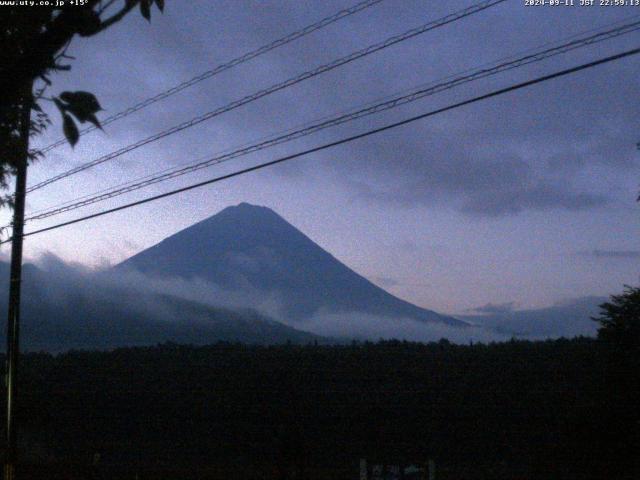 西湖からの富士山