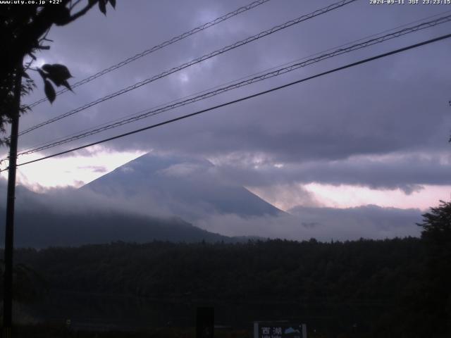 西湖からの富士山