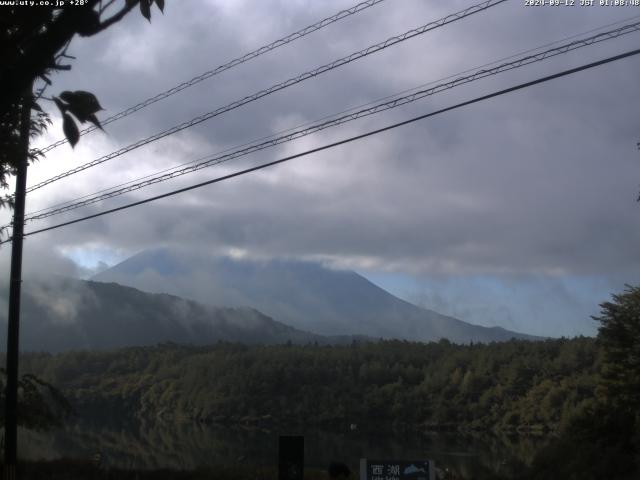 西湖からの富士山