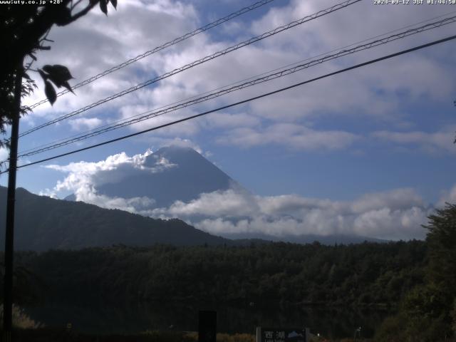 西湖からの富士山